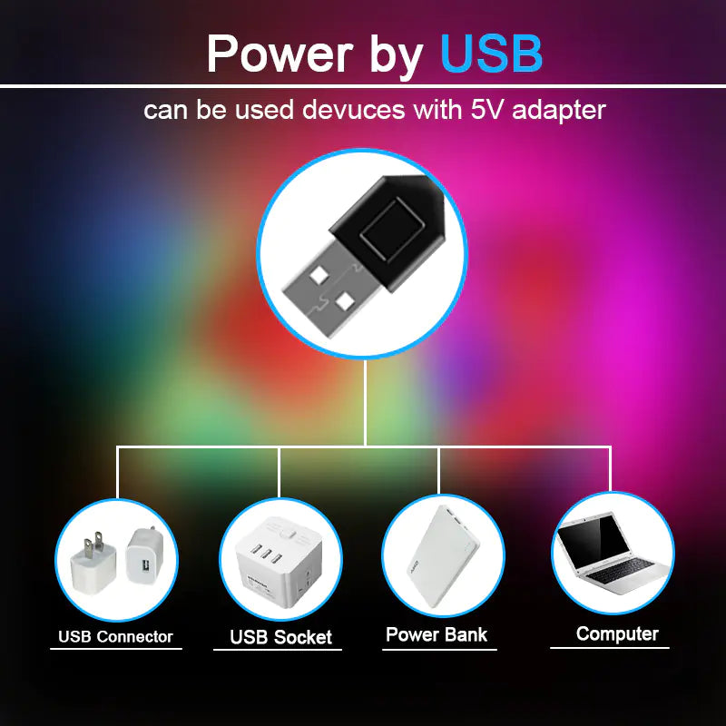 RGB LED TV Backlight Kit with USB Infrared Control